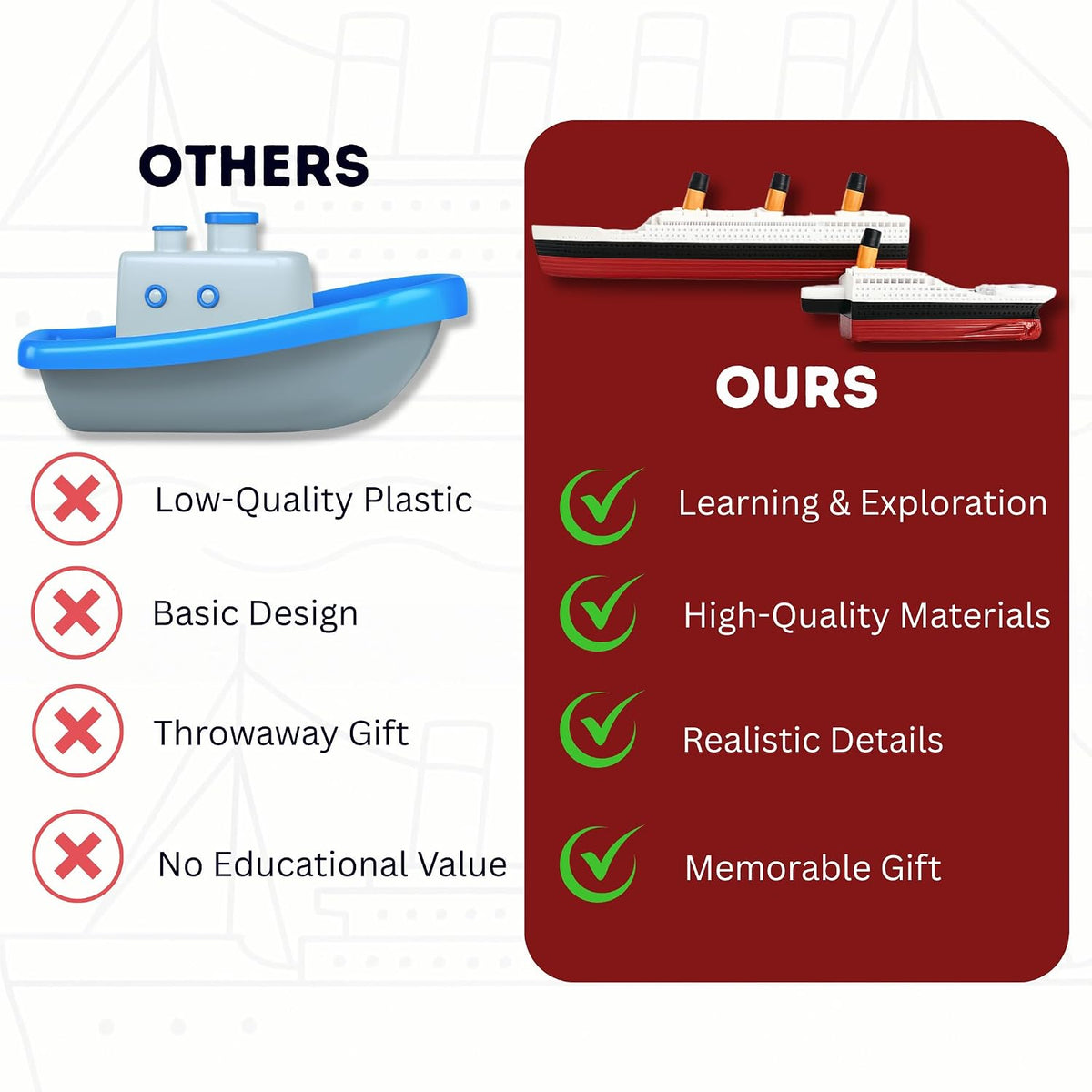 Split Break Titanic Bath Toy and Pool Toy Titanic Toy, Titanic Ship, Titanic Cake Topper, Historically Accurate BreakableTitanic Boat, Titanic Replica